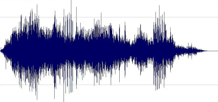 Figur 2: Tid-amplitude representasjon av høyrekanalen av lyden &ldquo;Windows-start&rdquo; fra Jungle-settet.