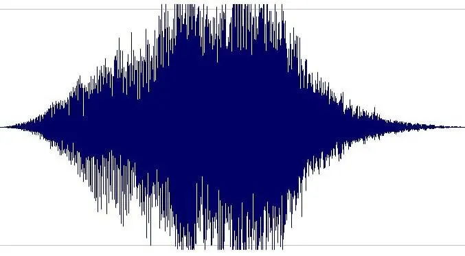 Tid-amplitude representasjon av høyrekanalen av lyden &ldquo;Windows-start&rdquo; fra Standard-settet.